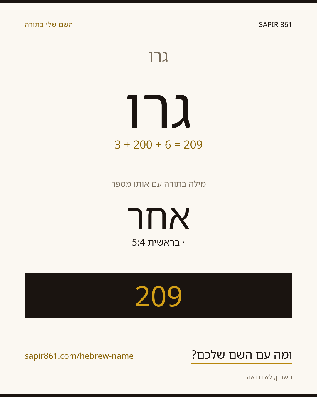 גרו — גרו