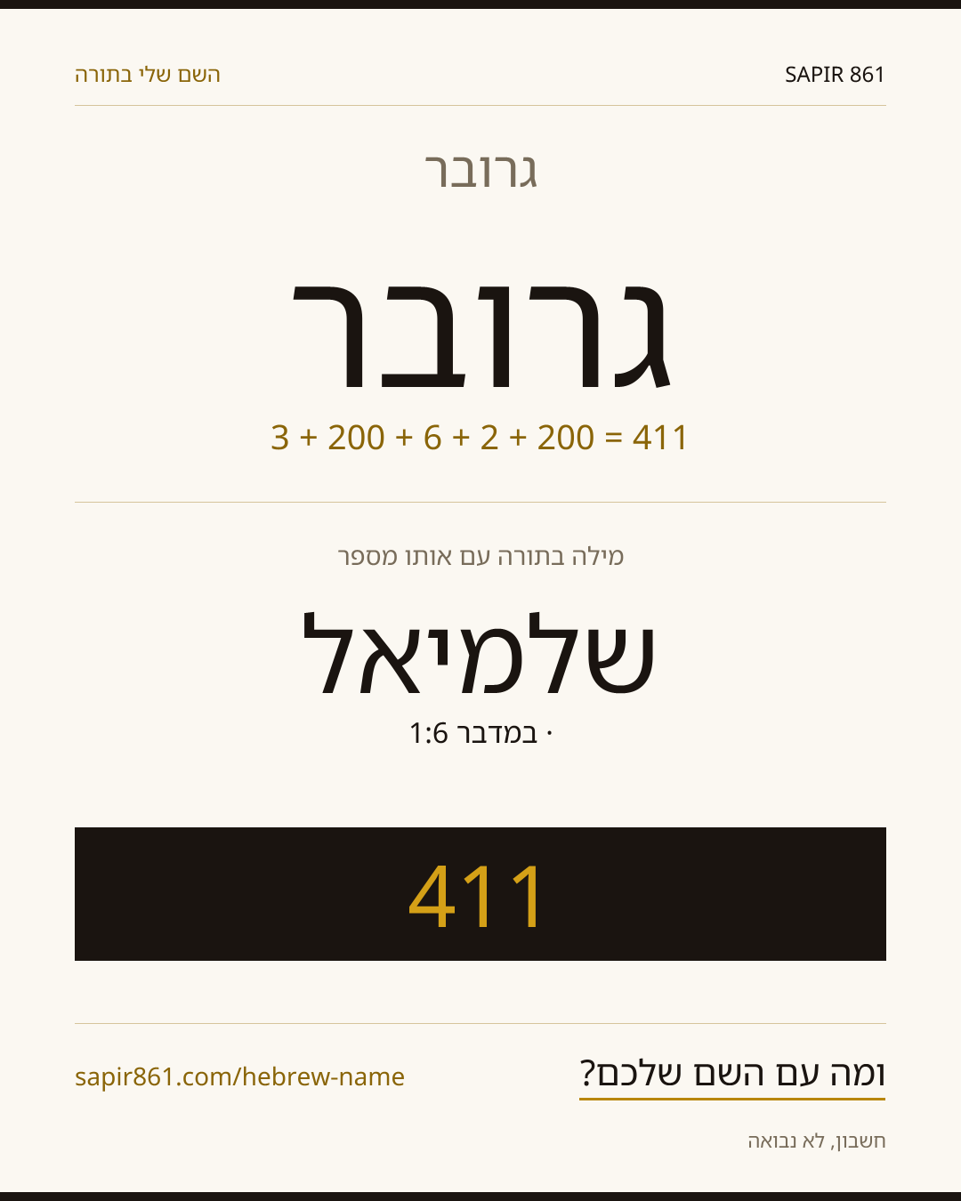 גרובר — גרובר