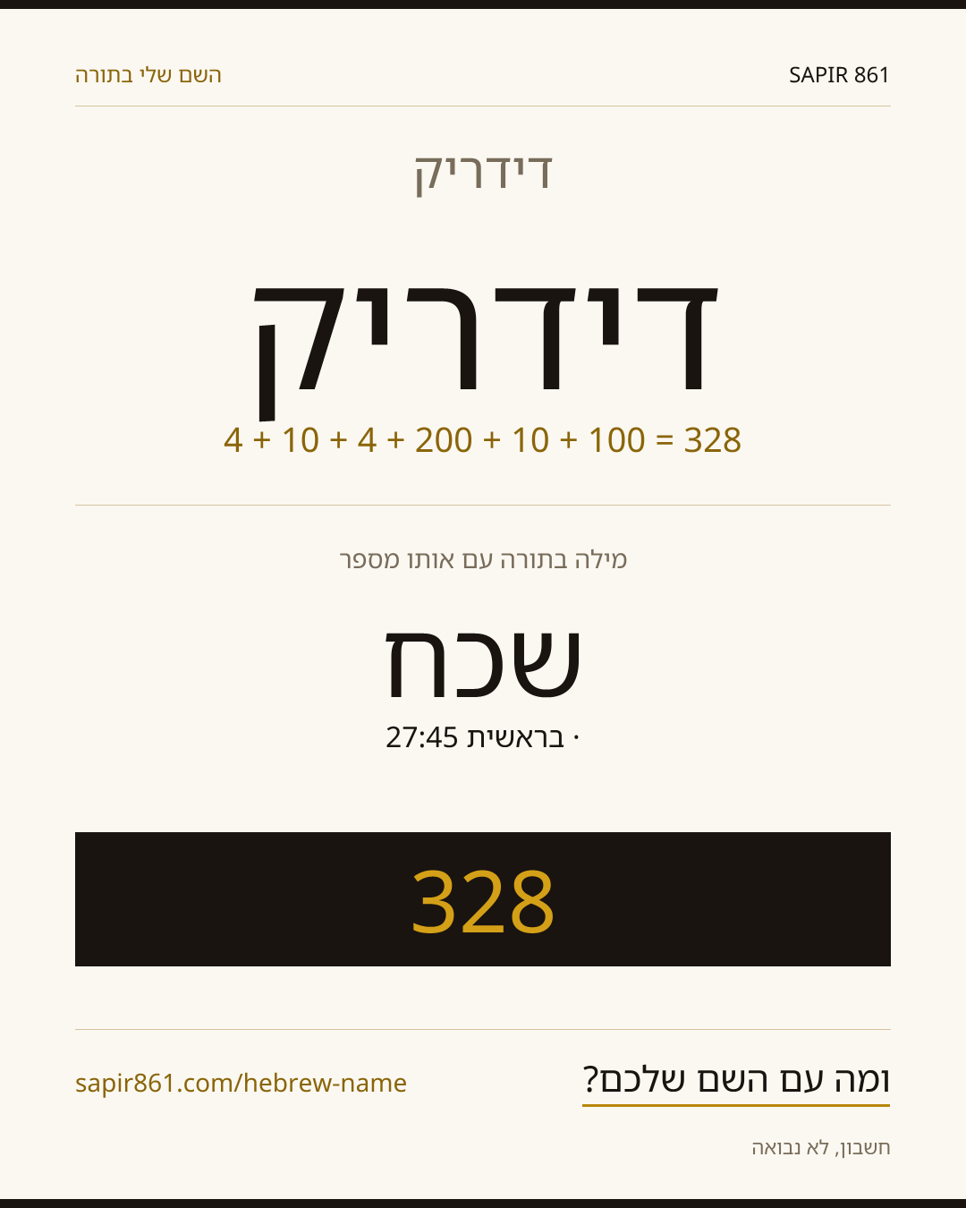 דידריק — דידריק