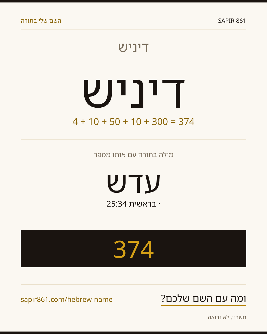 דיניש — דיניש