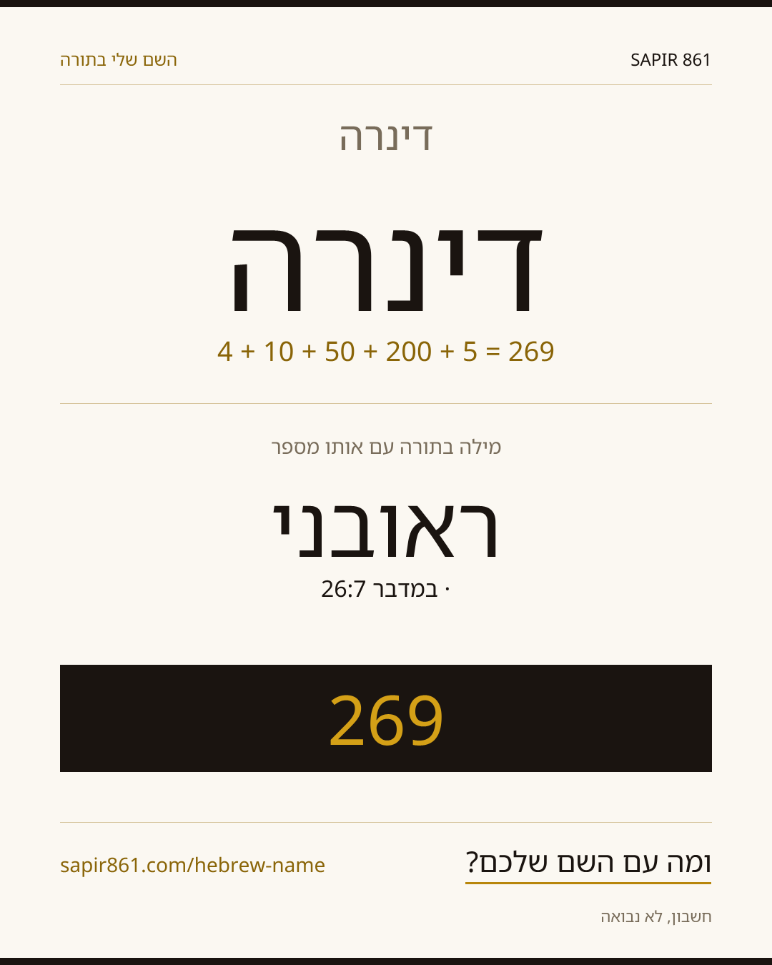 דינרה — דינרה