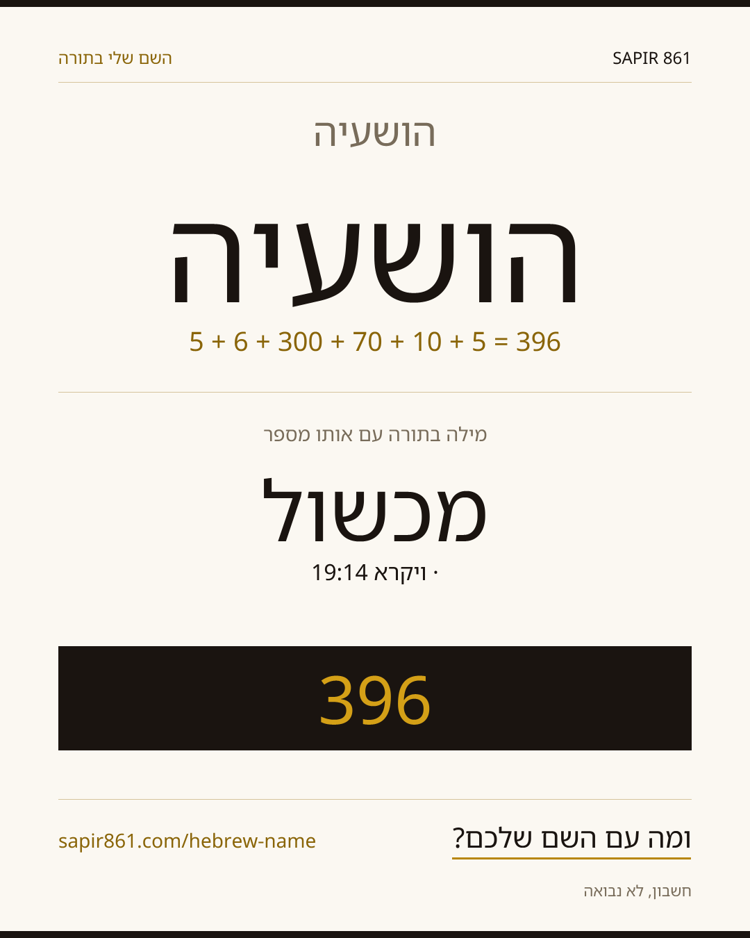 הושעיה — הושעיה