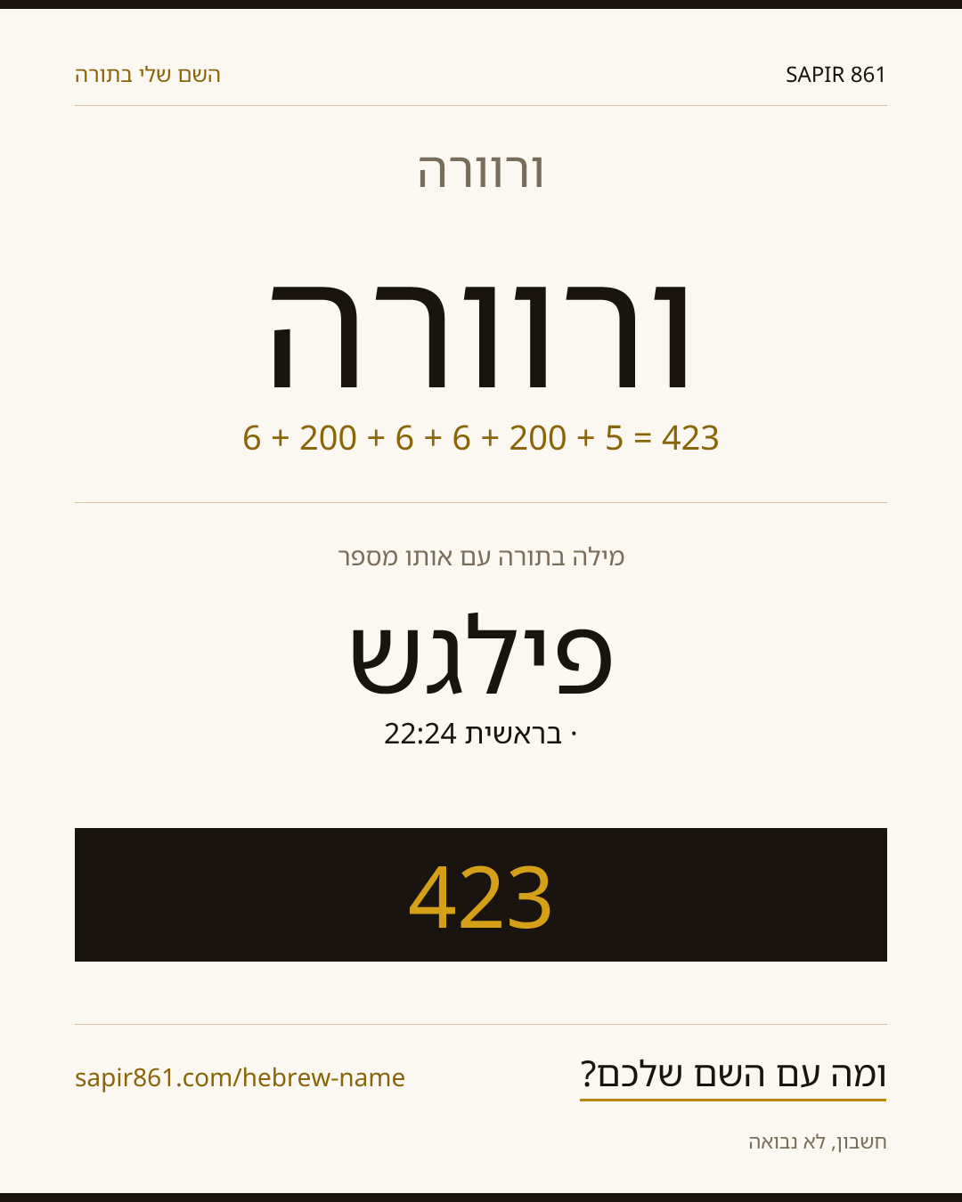 ורוורה — ורוורה