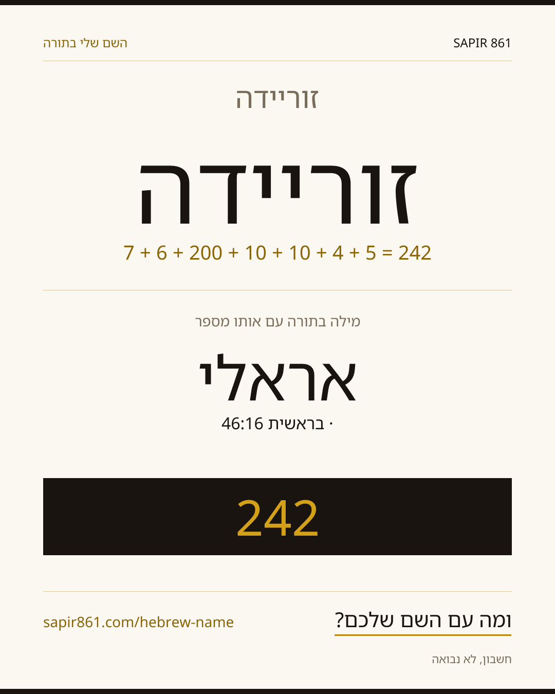 זוריידה — זוריידה