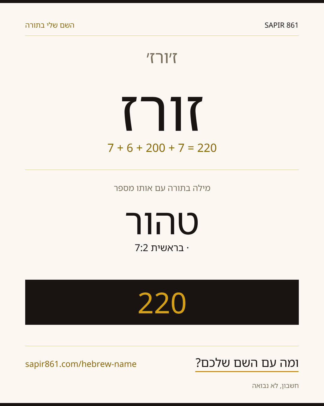 ז׳ורז׳ — ז׳ורז׳