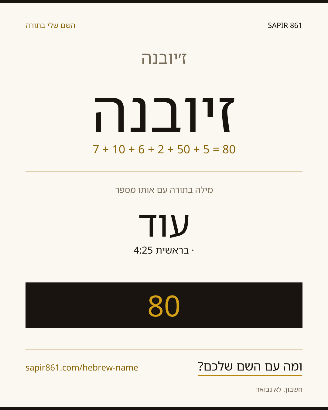 ז׳יובנה — ז׳יובנה
