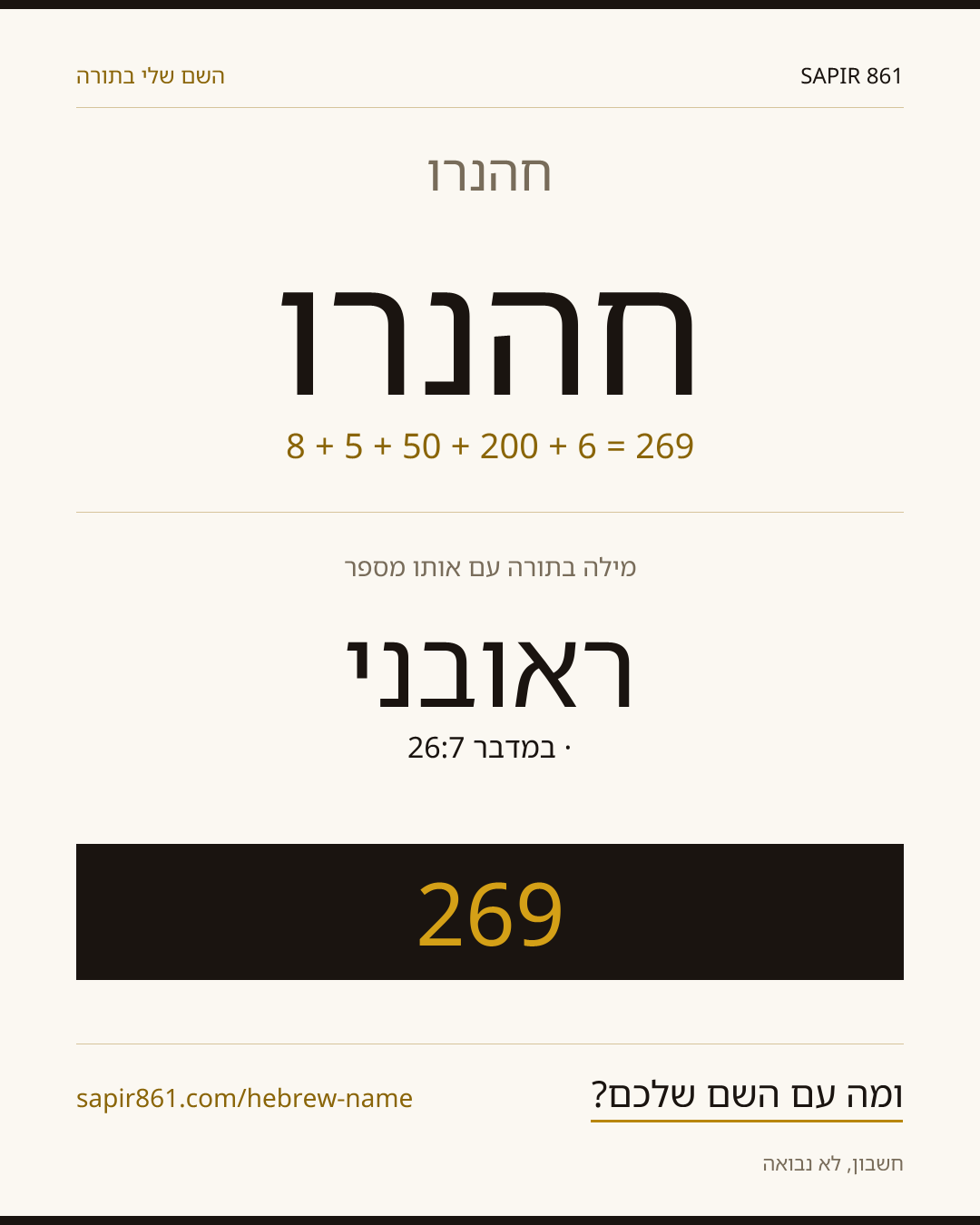חהנרו — חהנרו