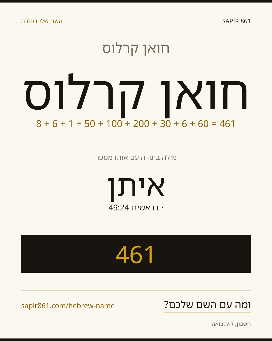חואן קרלוס — חואן קרלוס