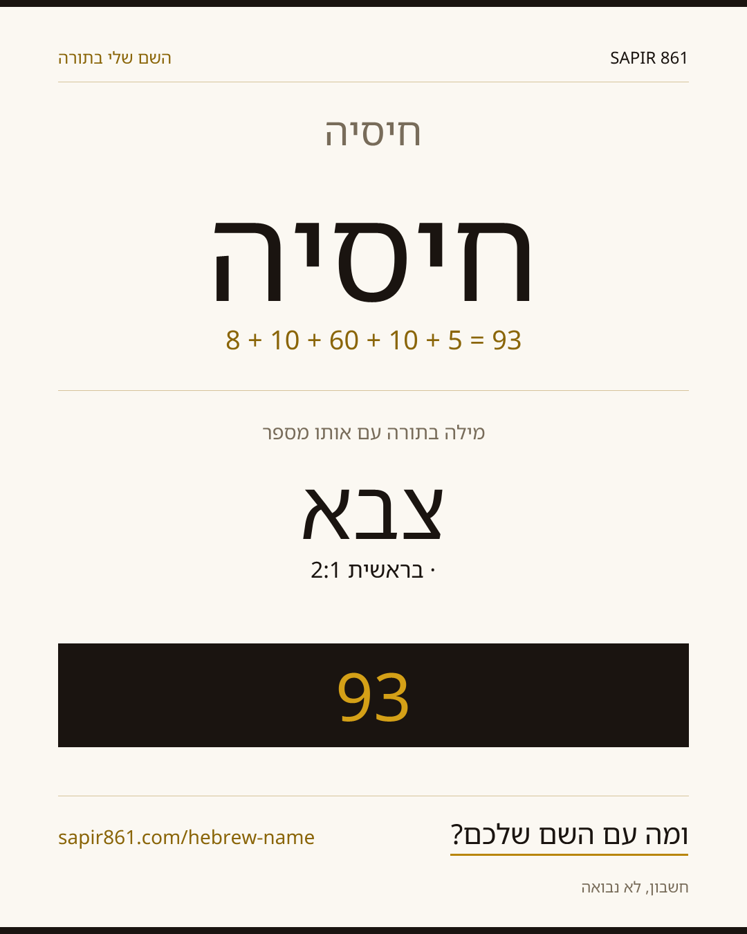חיסיה — חיסיה