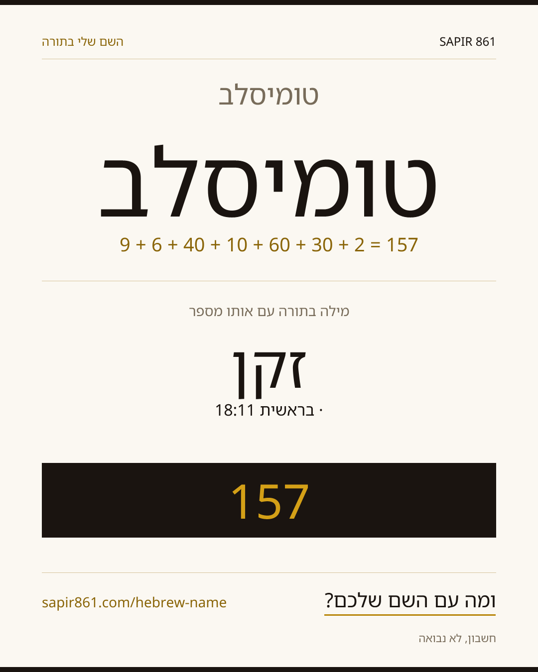טומיסלב — טומיסלב