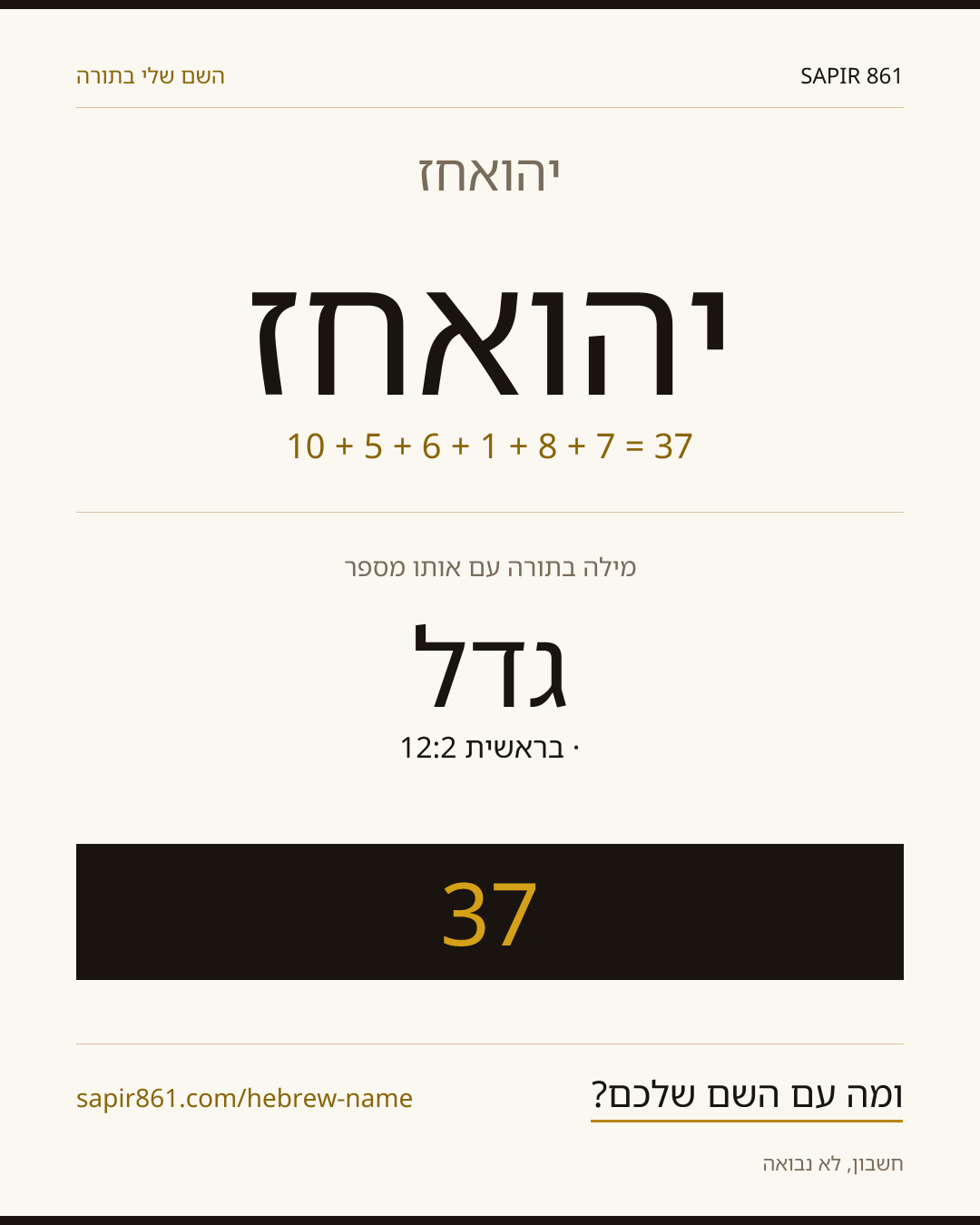 יהואחז — יהואחז