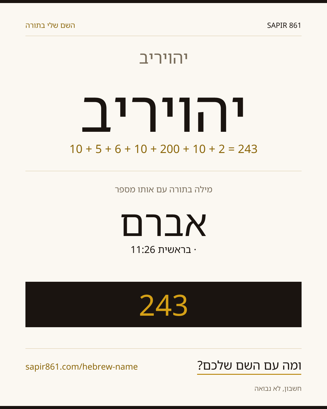 יהויריב — יהויריב