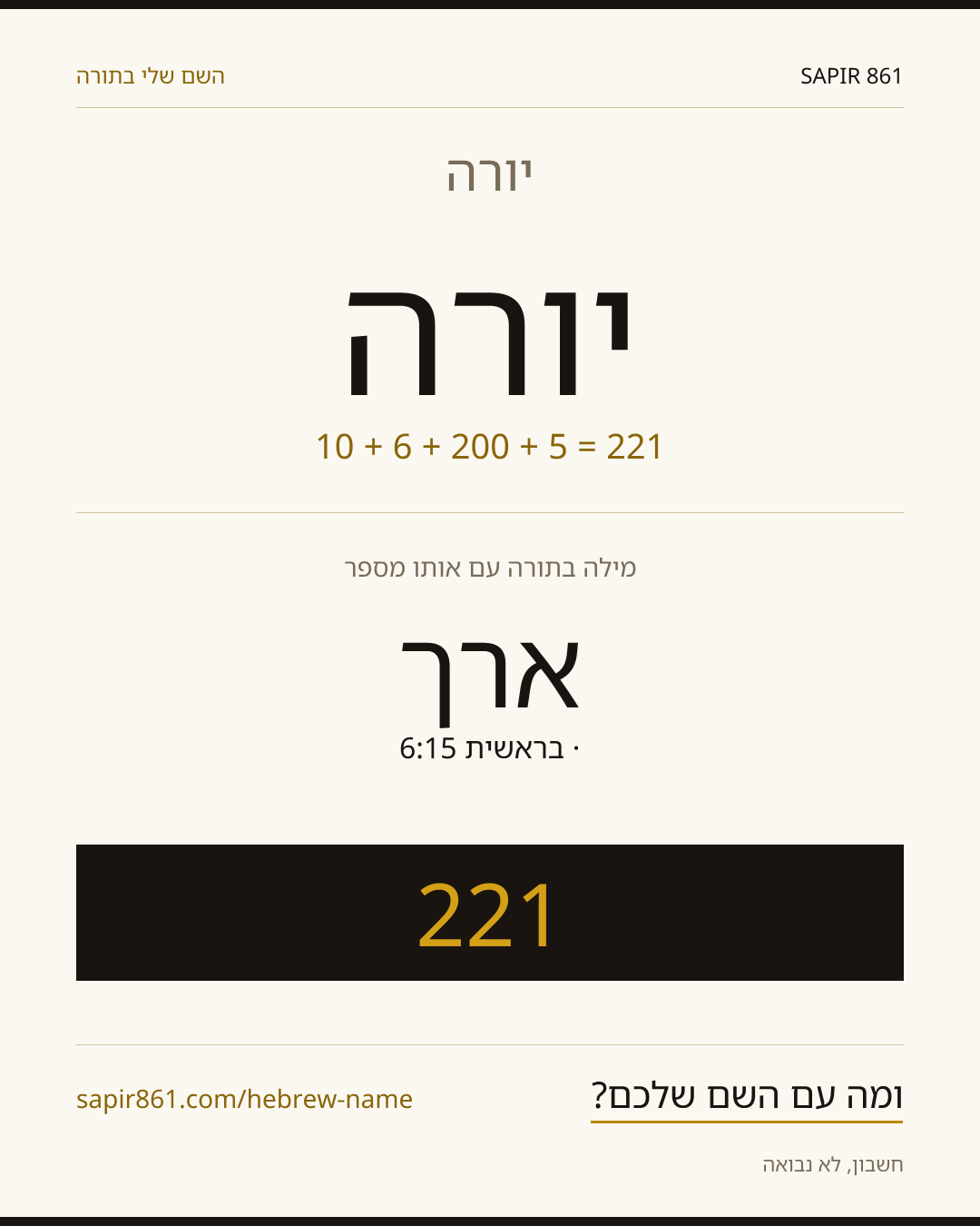 יורה — יורה