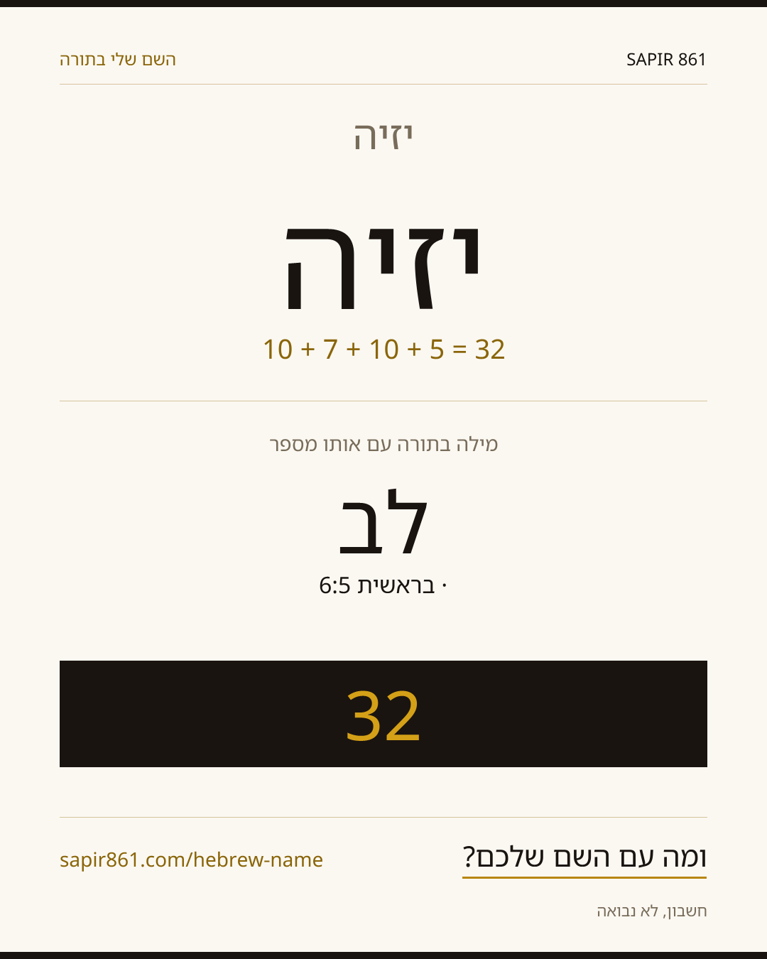יזיה — יזיה
