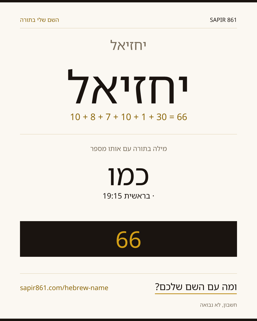 יחזיאל — יחזיאל