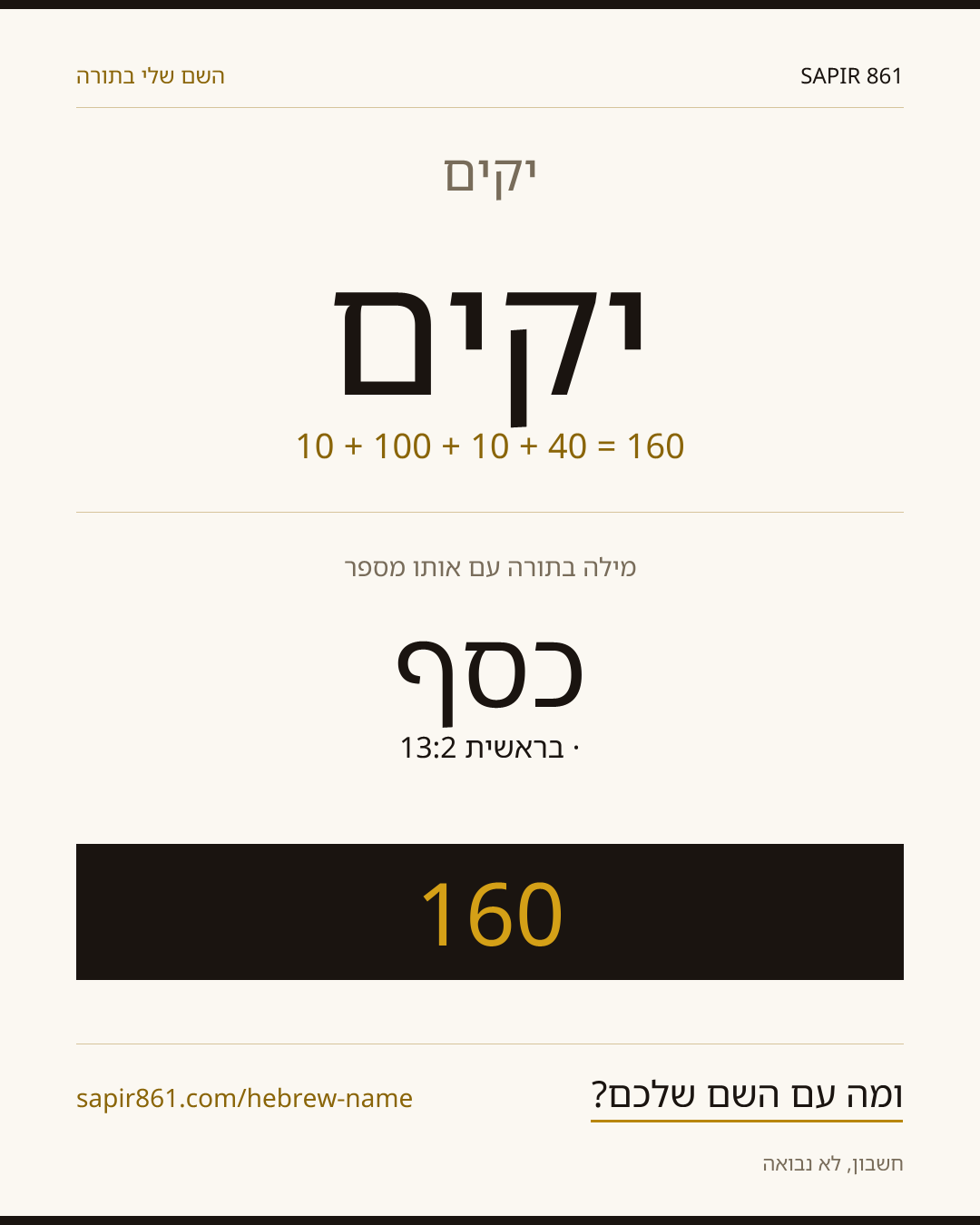 יקים — יקים