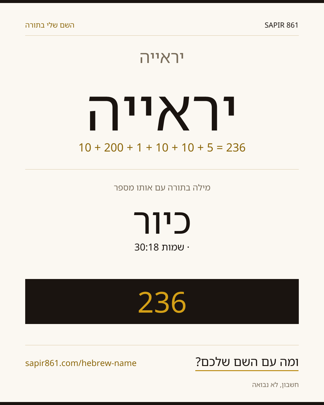 יראייה — יראייה