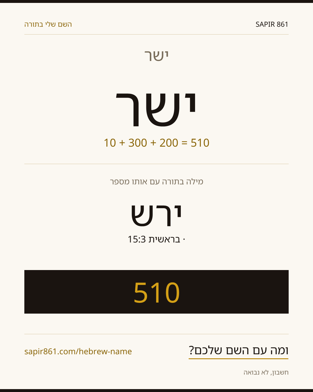 ישר — ישר