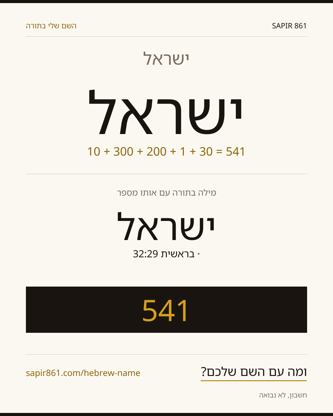 ישראל — ישראל