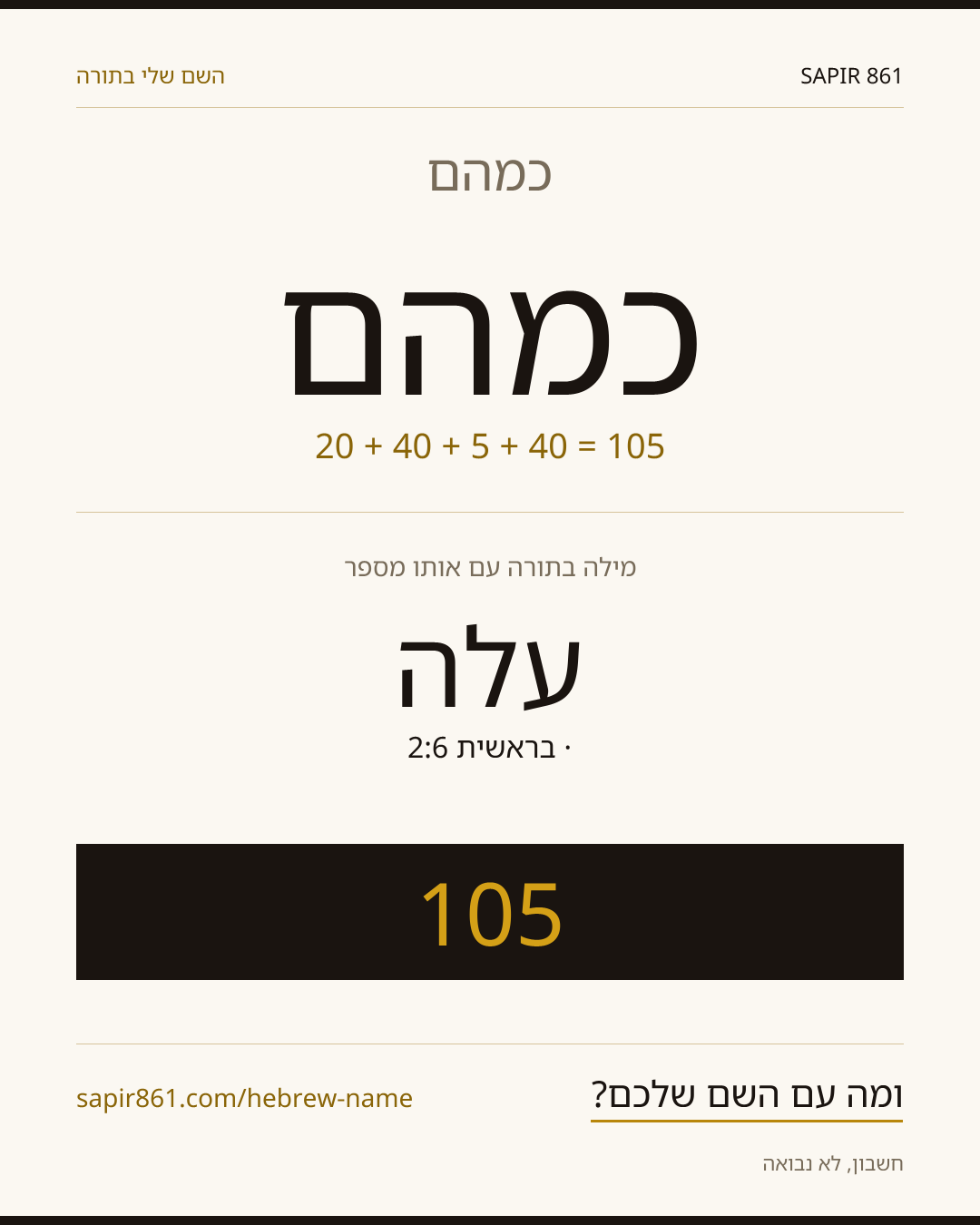 כמהם — כמהם