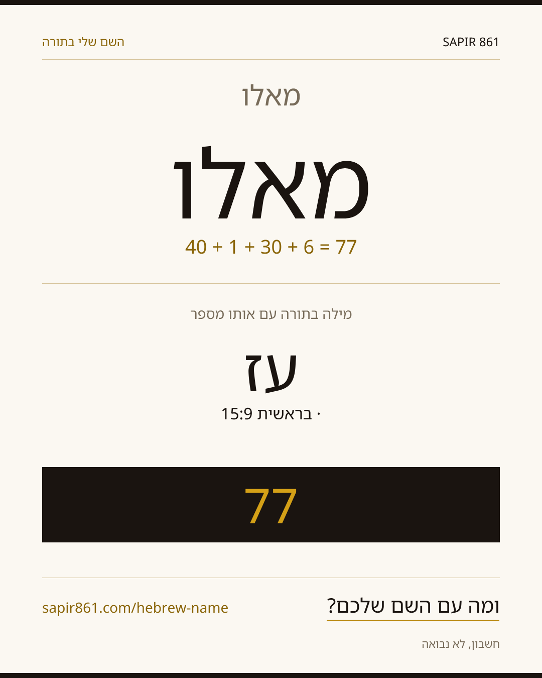 מאלו — מאלו