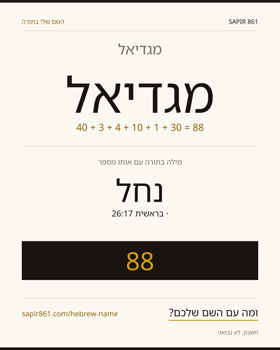 מגדיאל — מגדיאל