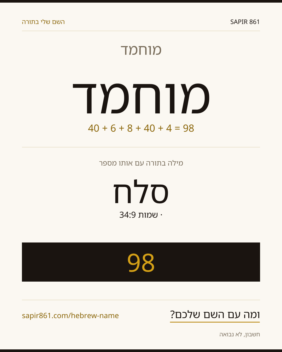 מוחמד — מוחמד