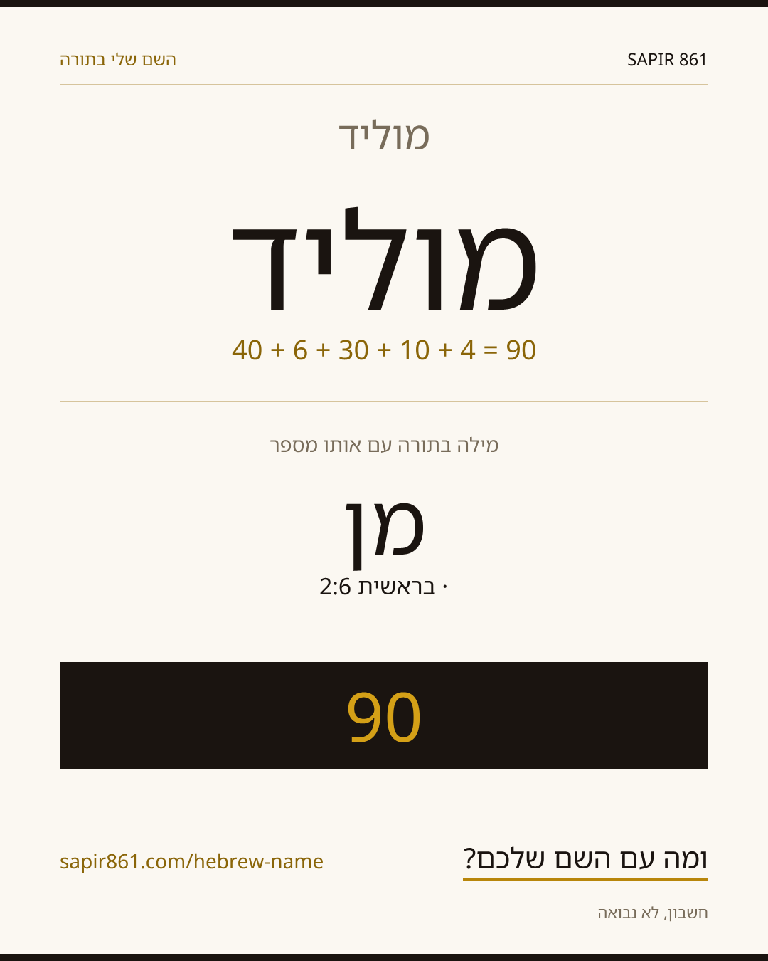 מוליד — מוליד