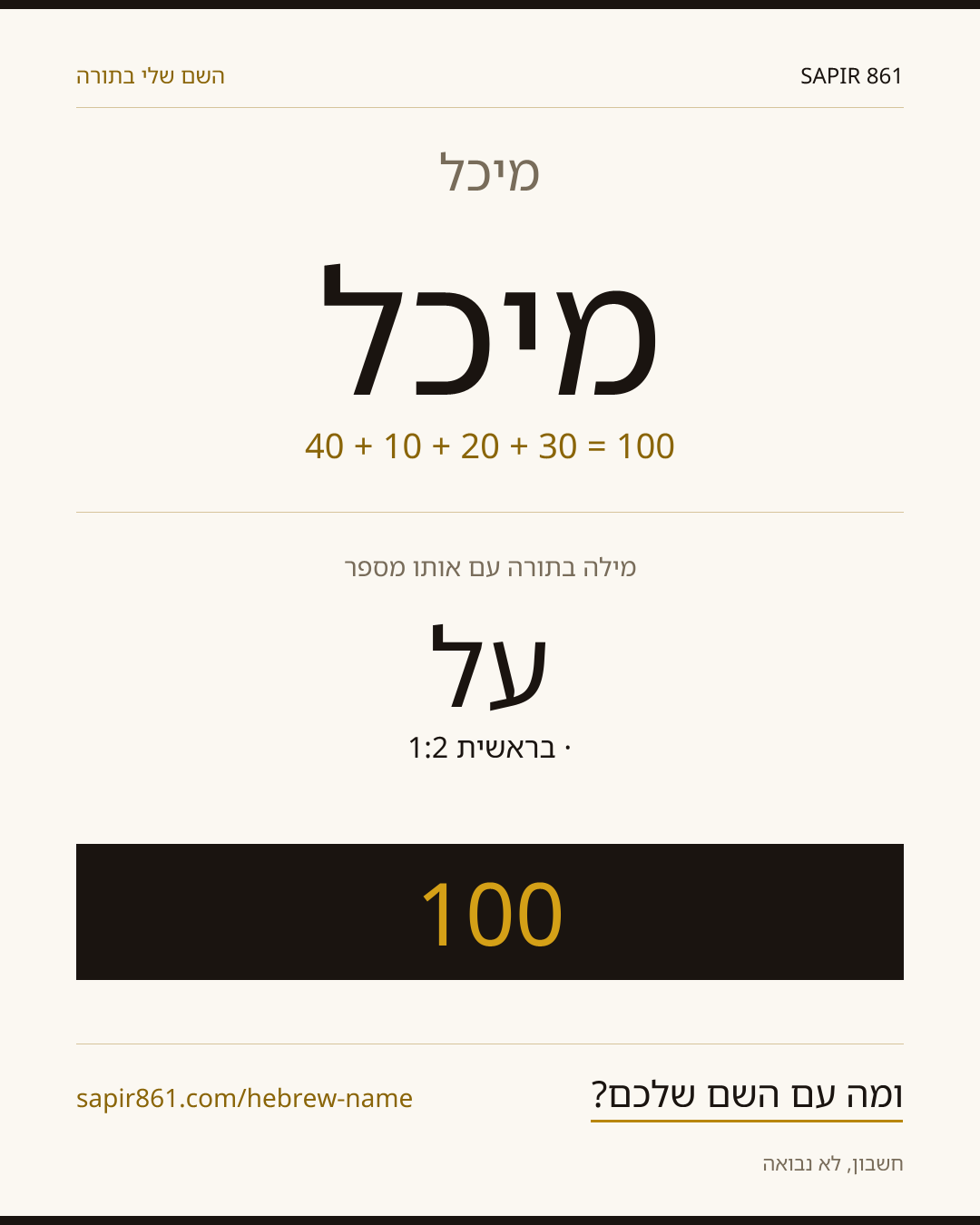 מיכל — מיכל