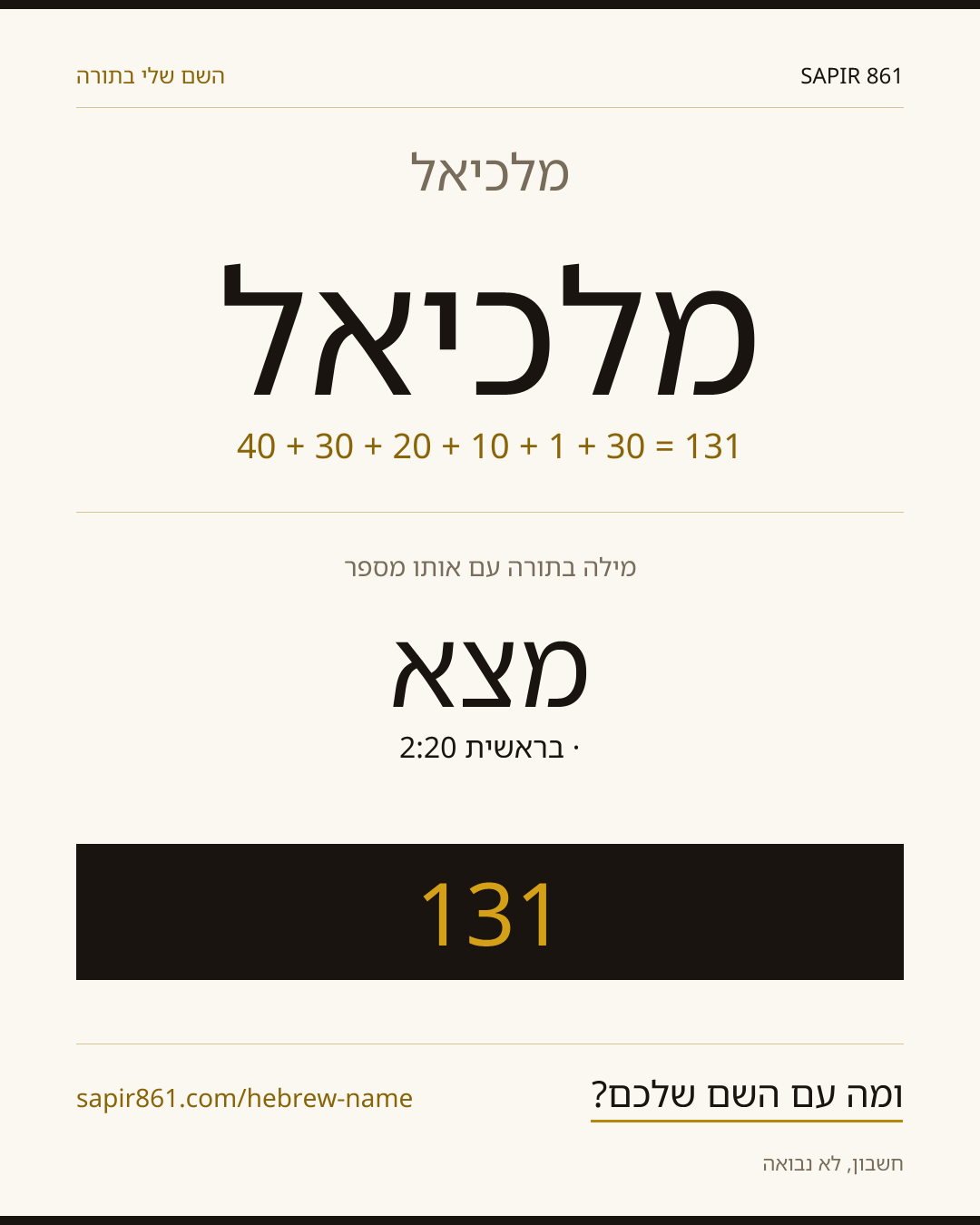 מלכיאל — מלכיאל