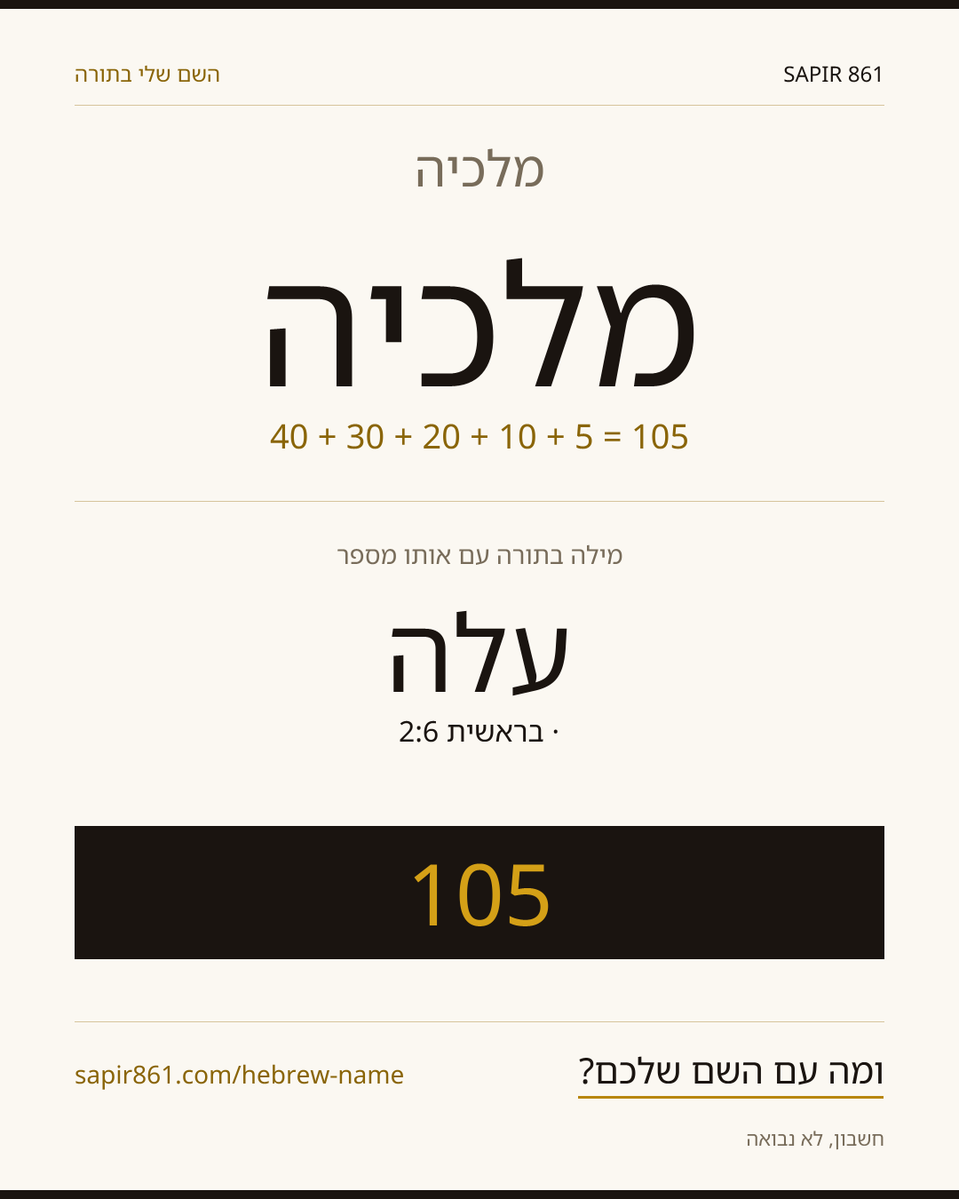 מלכיה — מלכיה