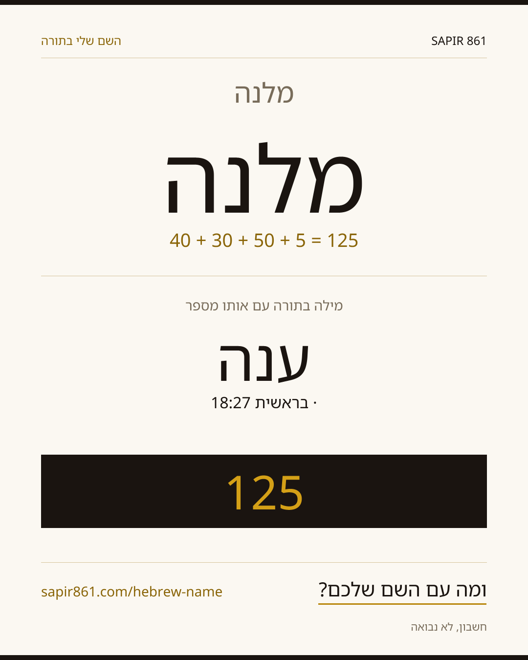 מלנה — מלנה