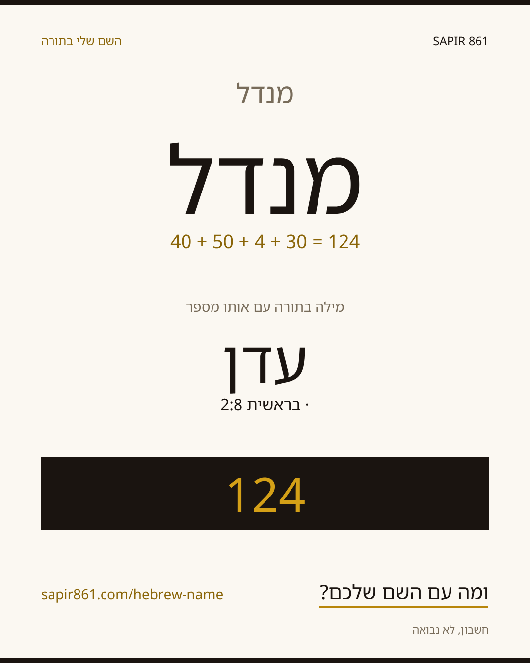 מנדל — מנדל