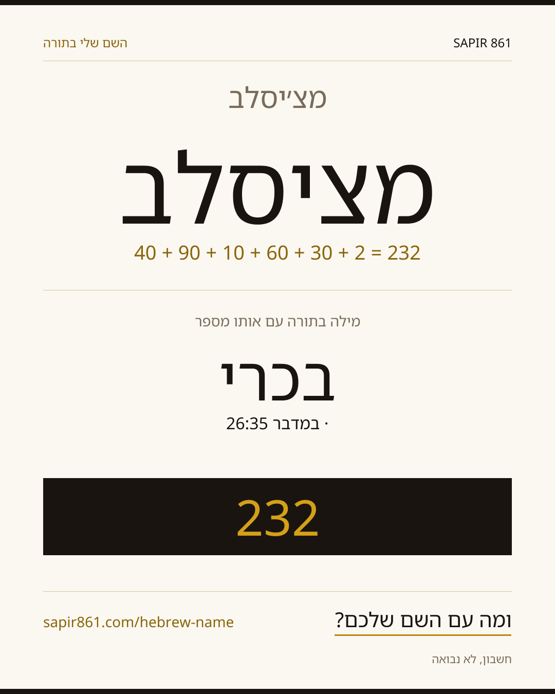 מצ׳יסלב — מצ׳יסלב
