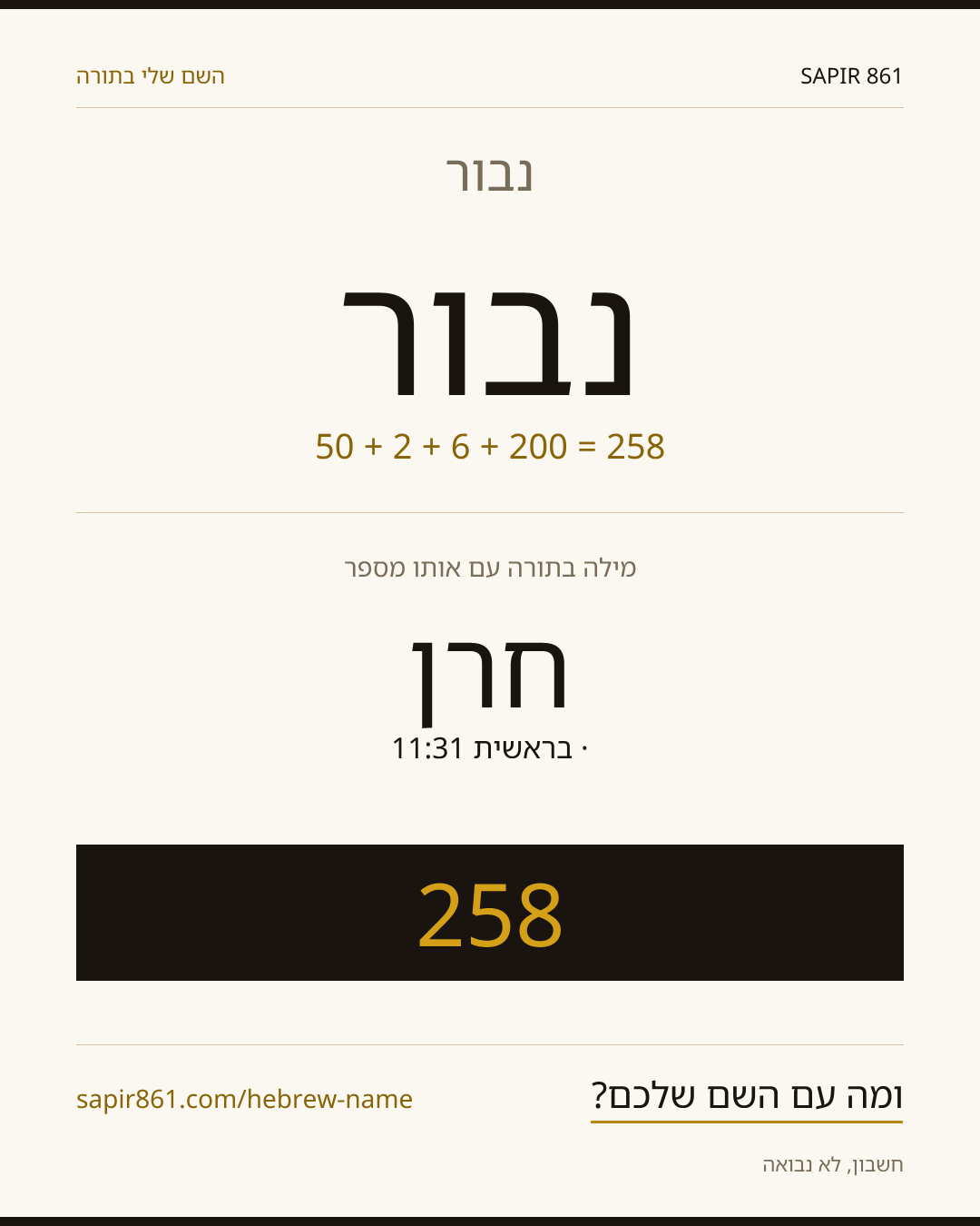 נבור — נבור