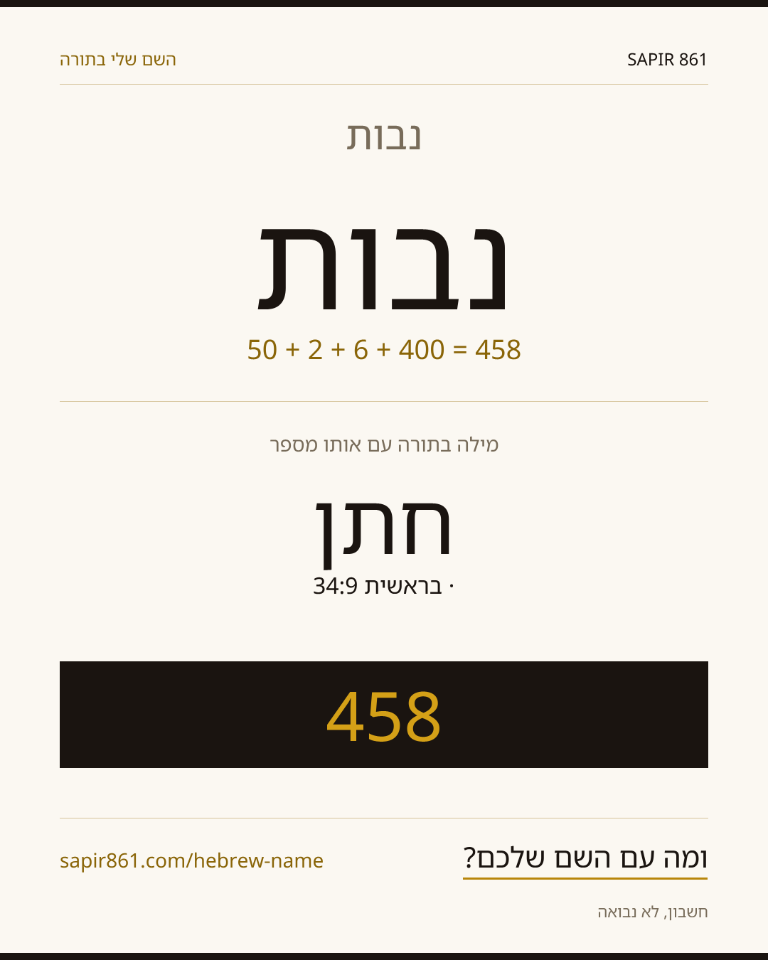 נבות — נבות