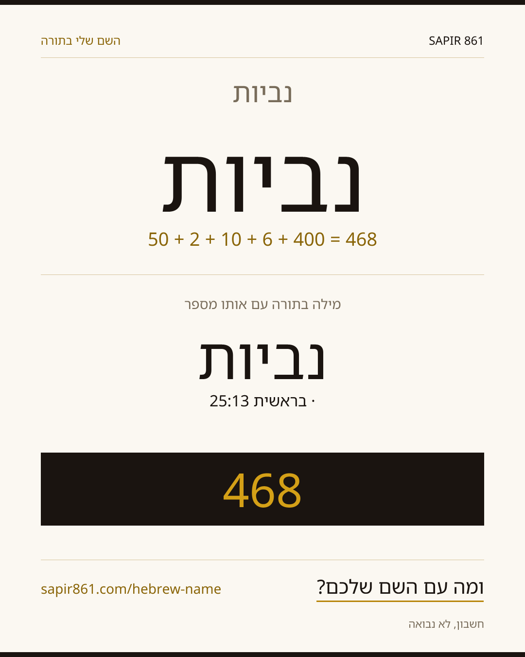 נביות — נביות