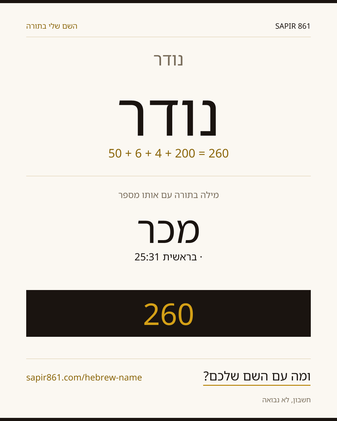 נודר — נודר