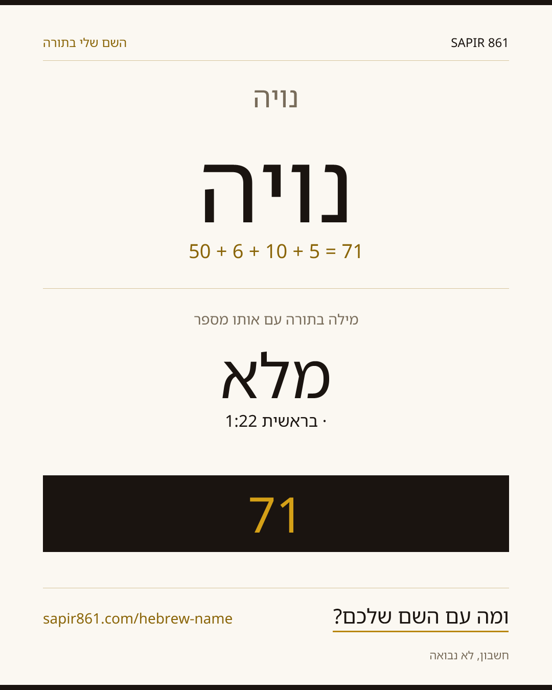 נויה — נויה