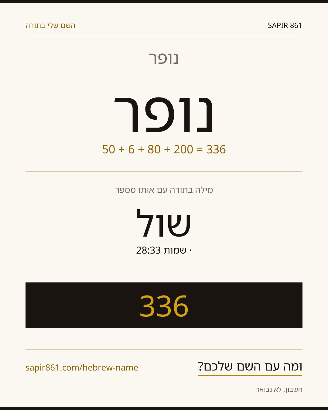 נופר — נופר