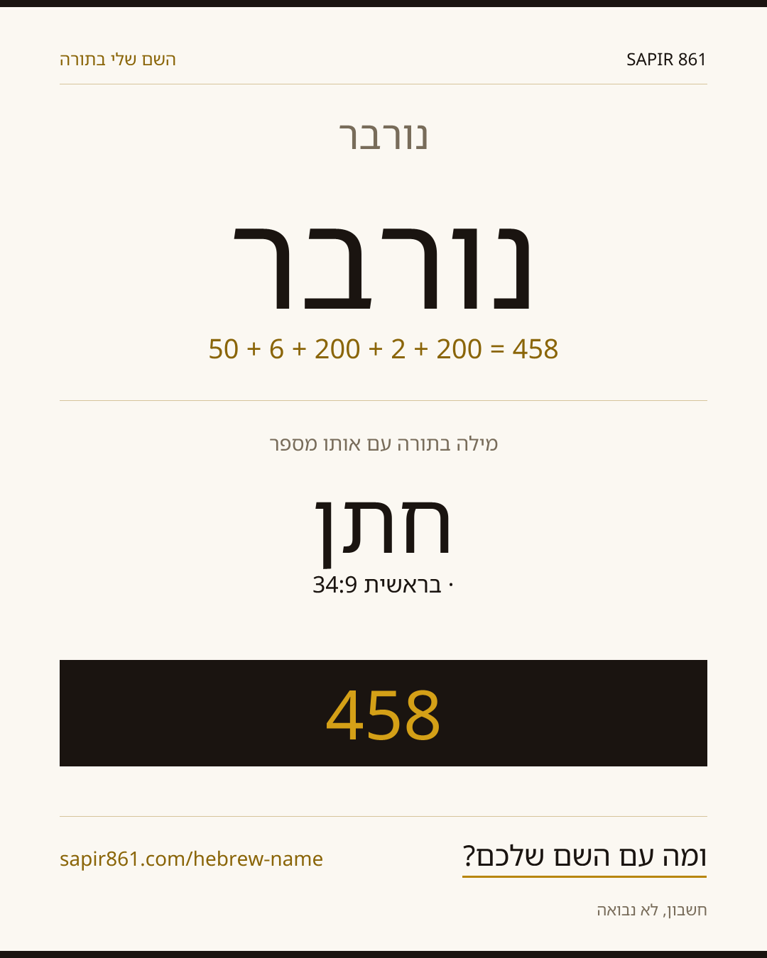 נורבר — נורבר