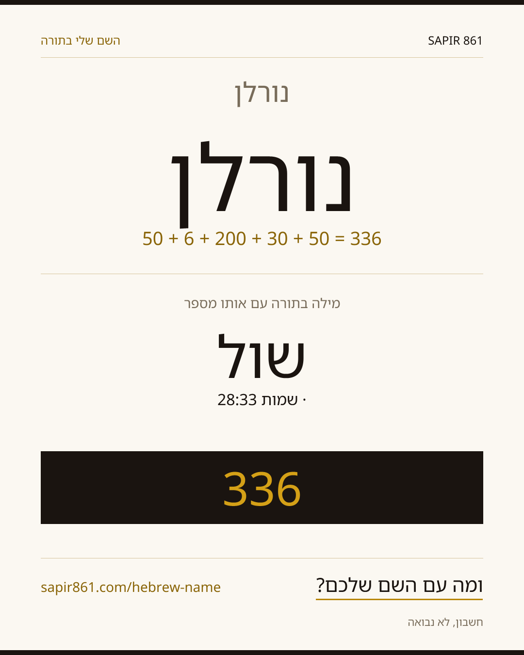 נורלן — נורלן