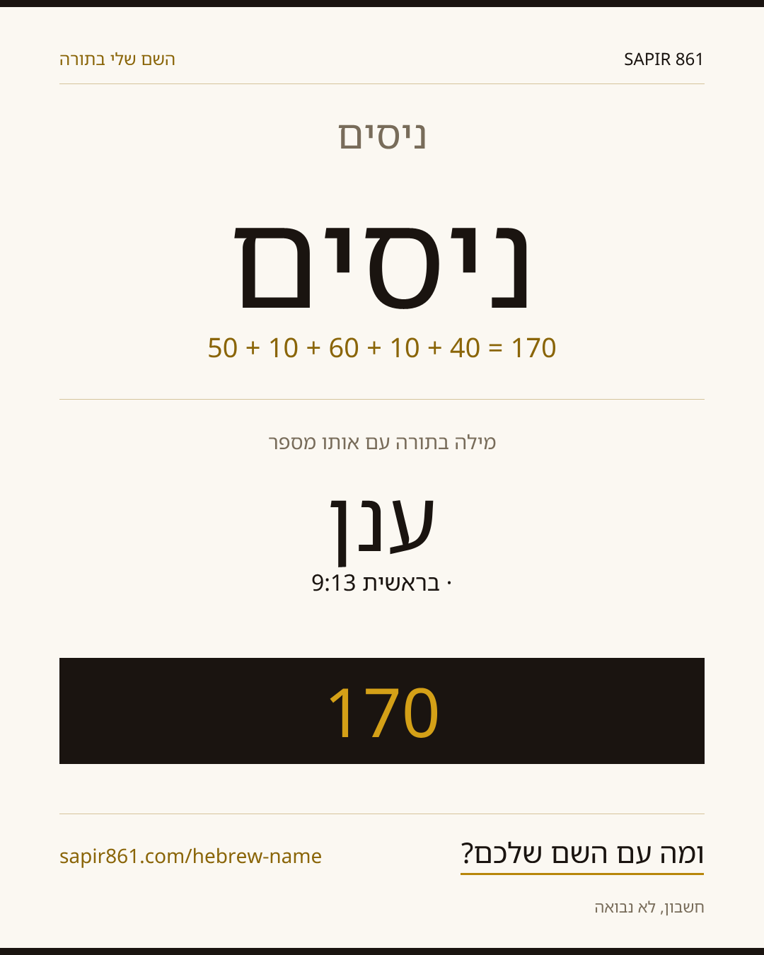 ניסים — ניסים