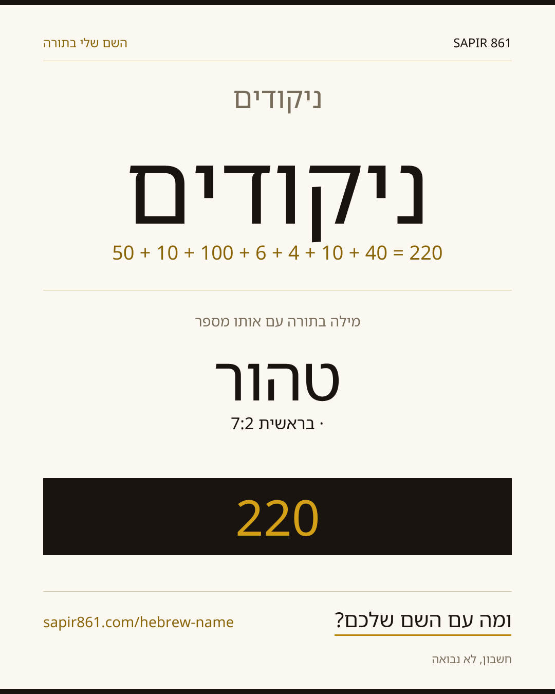 ניקודים — ניקודים