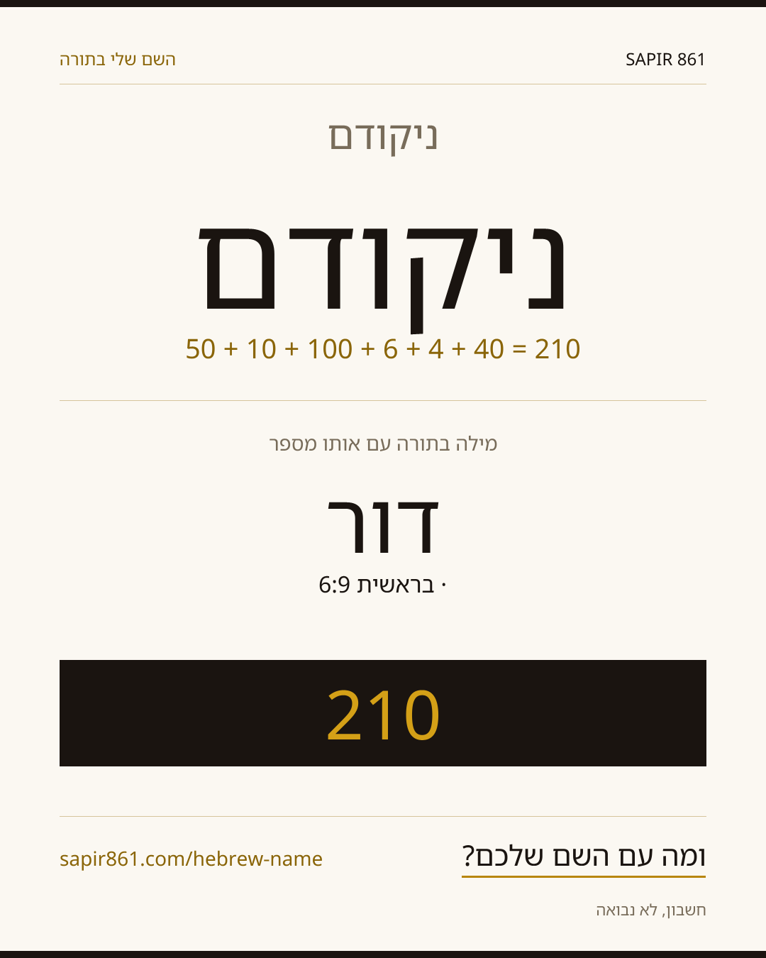 ניקודם — ניקודם