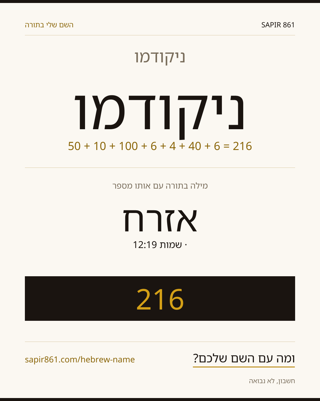 ניקודמו — ניקודמו