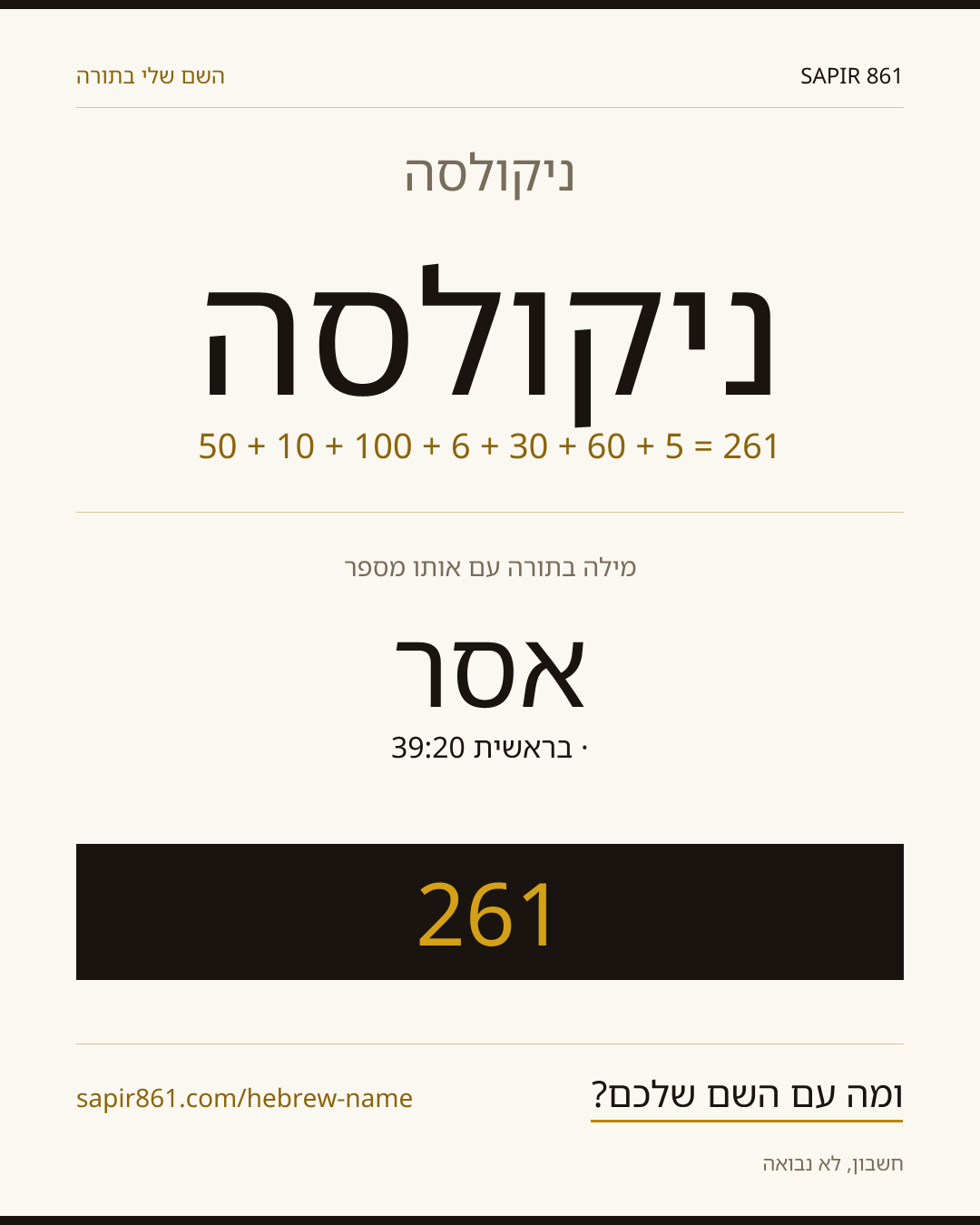 ניקולסה — ניקולסה