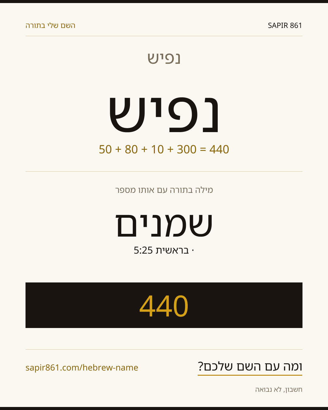 נפיש — נפיש