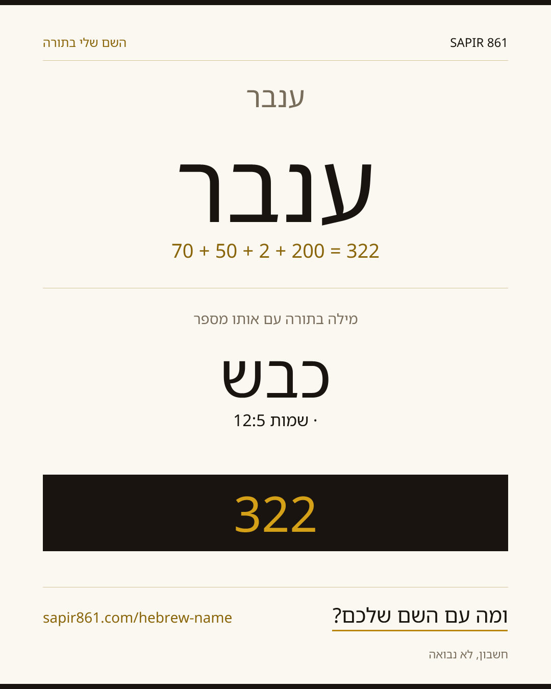ענבר — ענבר
