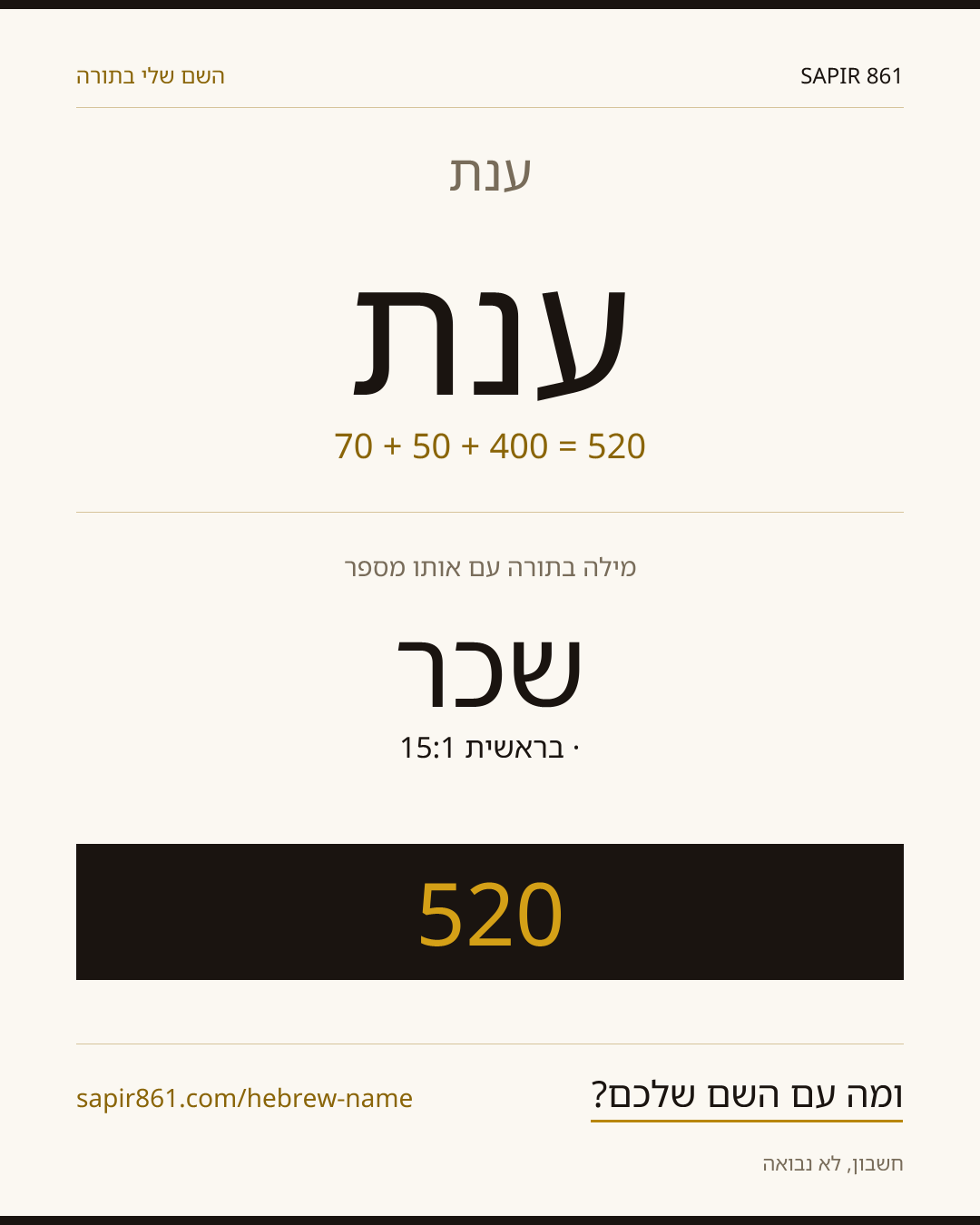ענת — ענת